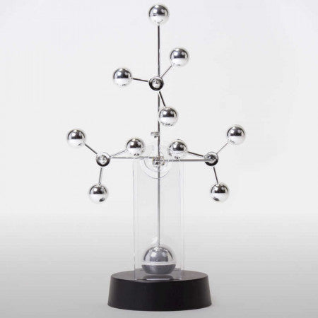 Atom Kinetic Mobile