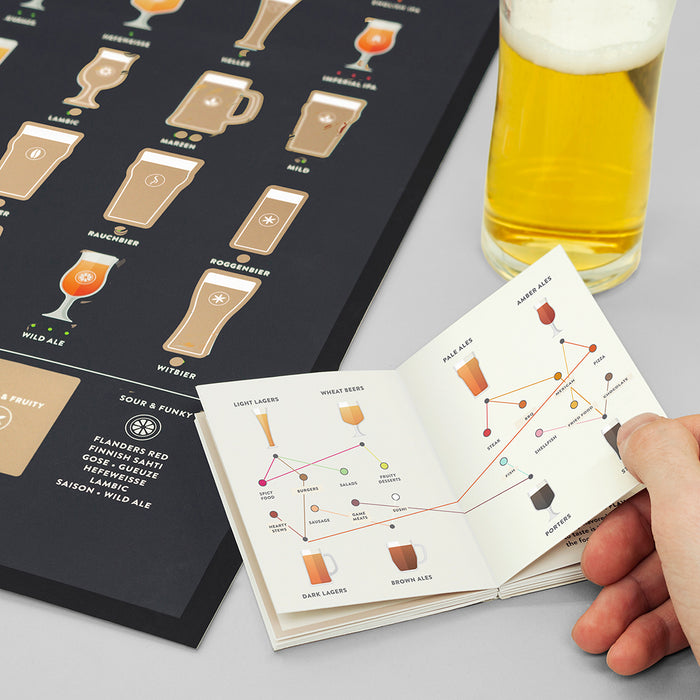Beer Connoisseur Poster