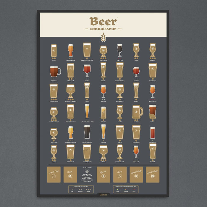 Beer Connoisseur Poster